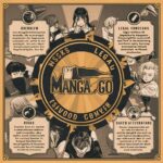 Mangago